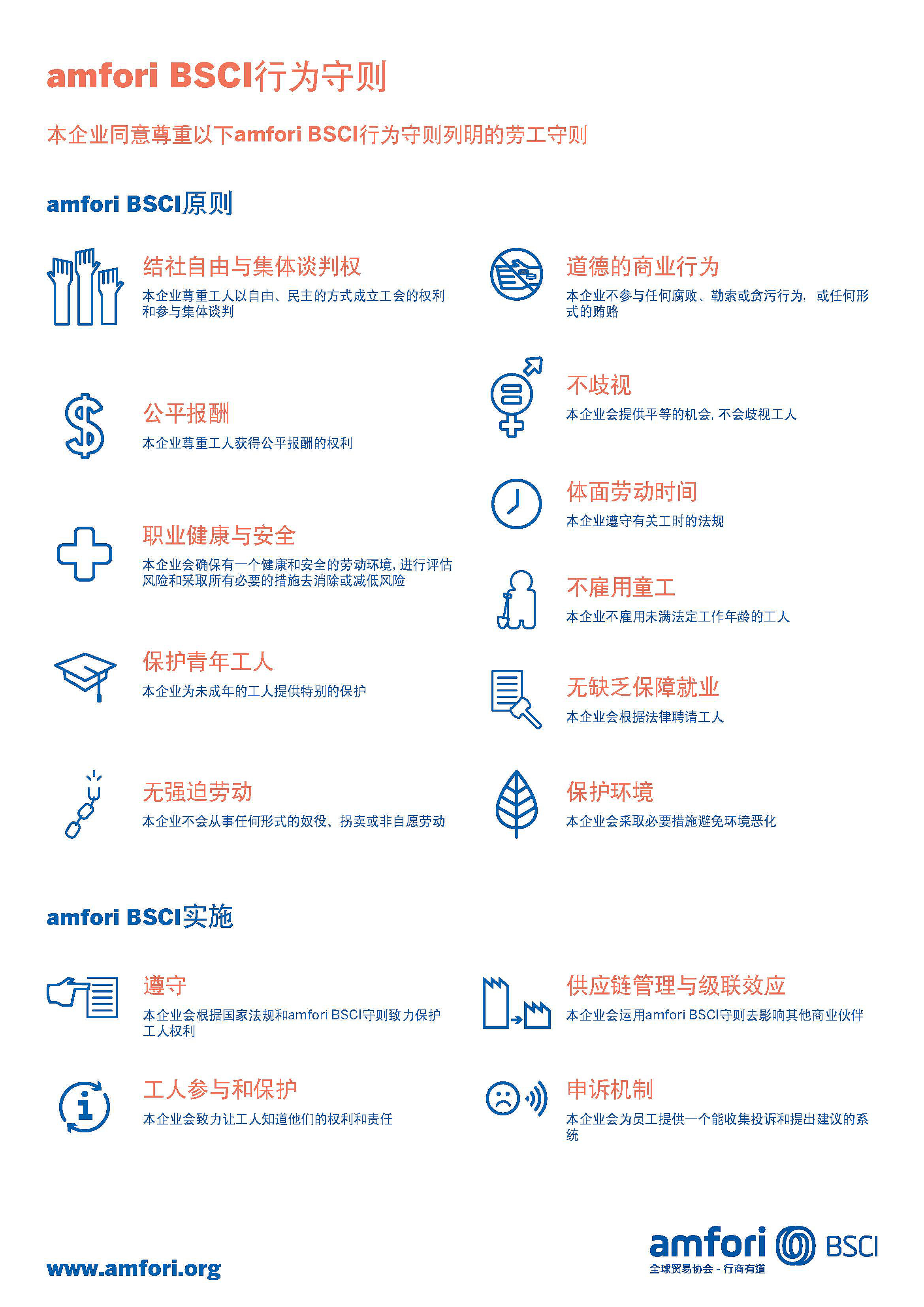 最新BSCI驗廠