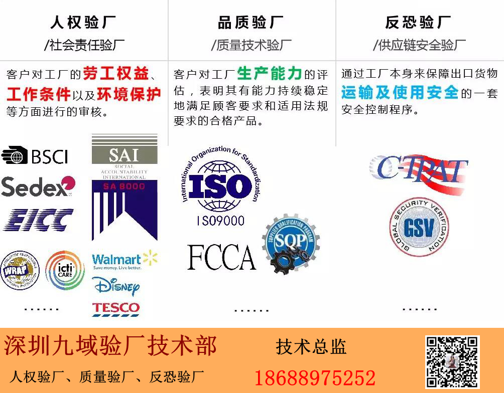 人權驗廠